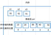 使用JavaScript将一个数组分割成多个数组（实现数组分割功能的JS方法及应用场景）