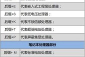 全面了解笔记本电脑配置知识（配置清单）