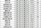 全国一共有多少211大学？211大学数量是多少？