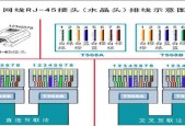 路由器固定ip填写格式是什么？如何正确设置？