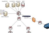 构建高效的以上网行为管理系统——保障网络环境安全（探究以上网行为管理系统的设计与实施）