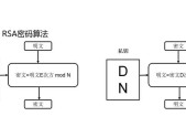 如何加密文件保护数据安全（有效保护个人隐私）