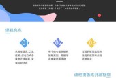 Web前端开发网页制作代码是什么？前端开发代码示例有哪些？