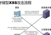 强制进入安全模式（详解如何使用进入Windows安全模式）