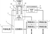 路由器交换机的工作原理解析（深入了解网络设备的数据交换机制与路由器的关键差异）