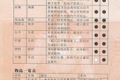 轩辕剑7图文攻略大全怎么找？哪里有最全的轩辕剑7攻略？