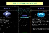 如何通过路由器连接无线路由器（一步步教你实现高效无线网络扩展）