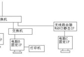 办公室共享打印机的连接方法（实现打印设备共享的技巧与步骤）