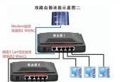 如何使用Wi-Fi安装路由器（以Wi-Fi为主的路由器安装步骤详解）