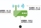 手机管理WiFi踢人软件的使用指南（一键踢人）