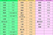 电脑运行CMD命令大全（CMD命令的应用与实践）