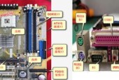 探究不同主板硬盘接口类型的优劣势图解（深入了解SATA、IDE和NVMe接口）