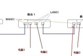 家庭网络扩展（扩大家庭网络覆盖范围的简易方法）