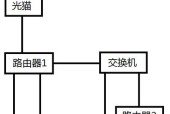 台式机如何连接路由器？详细步骤是什么？