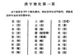 电脑djvu文件如何打开？djvu文件打开方法是什么？