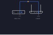 小米无线路由器密码设置详解（轻松设置安全密码）