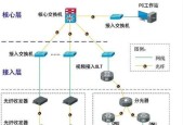 远程监控系统的分类及应用（详解远程监控系统的分类和应用场景）