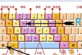 如何找到并使用Win8产品密钥（Win8产品密钥获取方法及使用技巧）