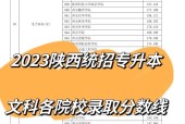 揭秘西安大学录取分数线表（高考成绩决定录取命运）