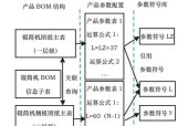 cad标注快捷键如何调出来？cad标注快捷键设置方法是什么？