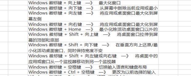 Win快捷键大全——提高工作效率的必备利器（掌握Win快捷键）  第1张