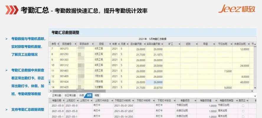 如何顺利更换物业公司（简化流程）  第1张