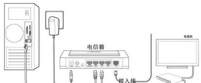 解析家庭路由器IP地址的方法（掌握查看家庭路由器IP地址的技巧）  第1张