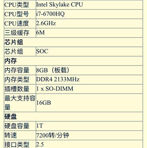 如何查看电脑配置信息（快速获取电脑硬件和软件配置的方法）  第3张