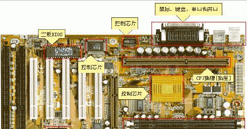 2024年品牌电脑主板排名公布（国内外主流品牌电脑主板排名一览）  第2张