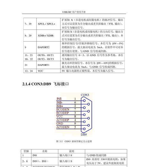 金士顿U盘量产工具使用指南（详解金士顿U盘量产工具的使用方法及注意事项）  第1张