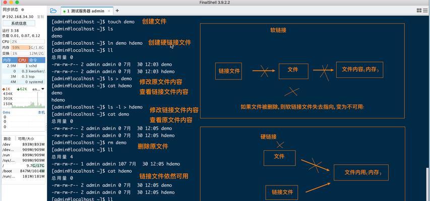 Linux常用命令及用法（掌握Linux命令行）  第3张