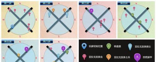 最终幻想4图文攻略流程（详细攻略解析）  第1张