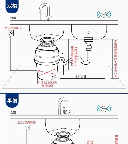 大白菜U盘装系统教程图解（一键安装系统）  第2张