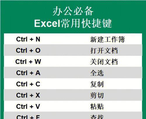 办公必备（提高工作效率）  第1张