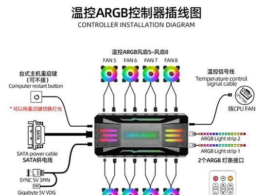 台式机双硬盘安装图解（如何正确安装并配置台式机的双硬盘）  第2张