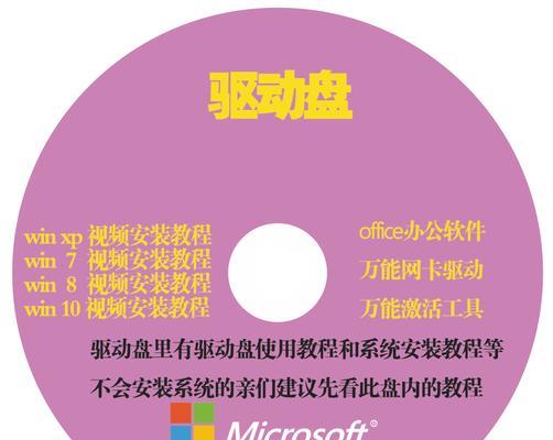 选择最好用的刻录光盘软件，提高工作效率（比较市面上几款常用的刻录光盘软件）  第3张