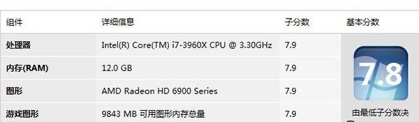 Win10与Win7（探究两个操作系统的性能需求和资源消耗差异）  第2张