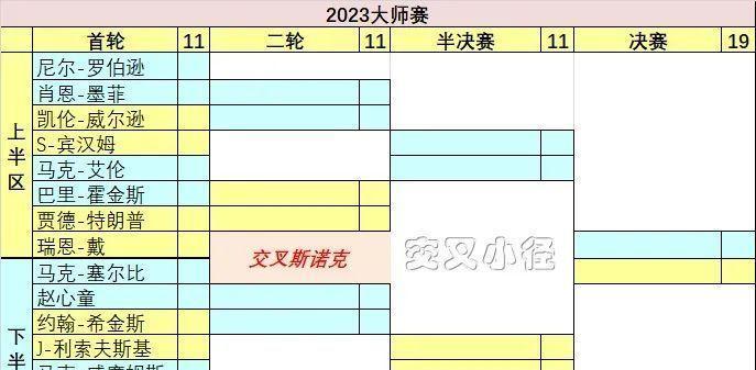 2024诺克萨斯之手出装攻略（击溃敌人）  第2张