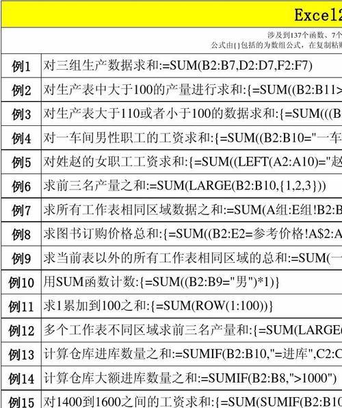 Excel常用函数大全（掌握这33个函数）  第1张