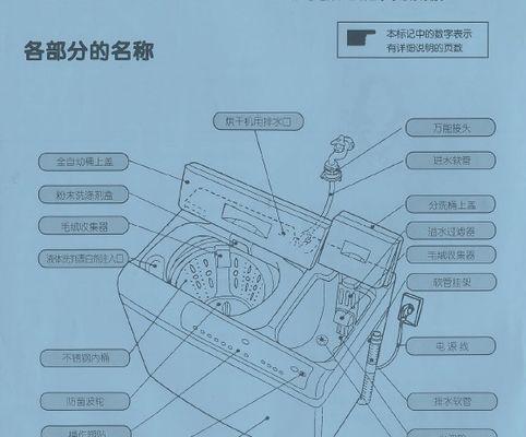 Win8系统安装教程图解大全（一步步教你轻松安装Win8系统）  第3张