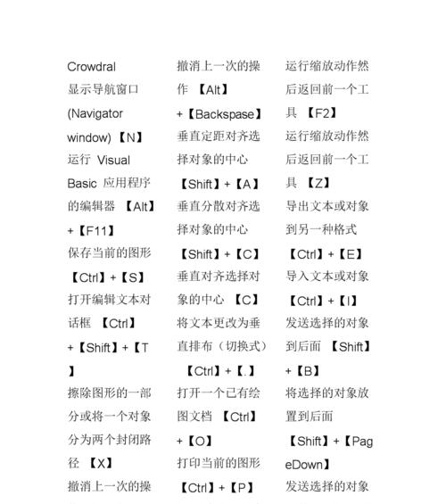 CorelDRAW快速抠图教程（利用CorelDRAW的强大功能）  第1张