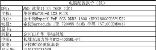 办公电脑配置清单表的选择及优化（为您提供高效办公的电脑配置清单表及优化建议）  第3张