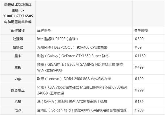 如何查看电脑主机配置信息（详细教程及实用技巧）  第2张