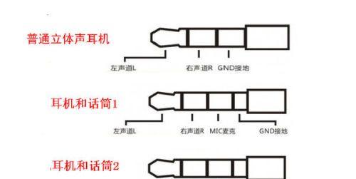 如何解决台式电脑麦克风声音小的问题（快速设置和调整麦克风音量）  第1张