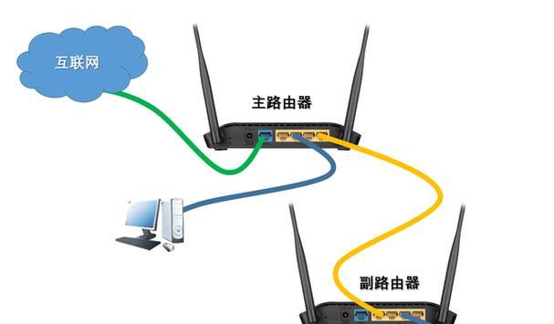 如何分享路由器的连接方法（图解分享路由器连接方法）  第2张