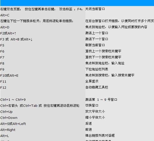 深入解析CMD强制删除指令（掌握CMD中强制删除文件和文件夹的方法及注意事项）  第2张