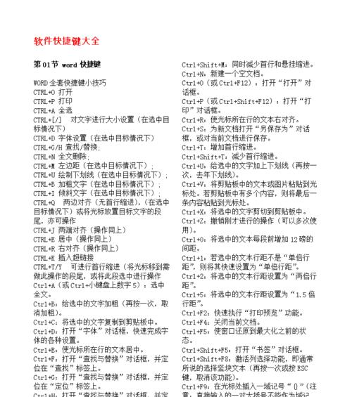 办公软件快捷键大全表（掌握办公软件快捷键）  第2张