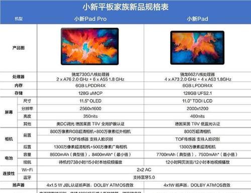 联想笔记本系列（挑选最适合您的联想笔记本）  第3张