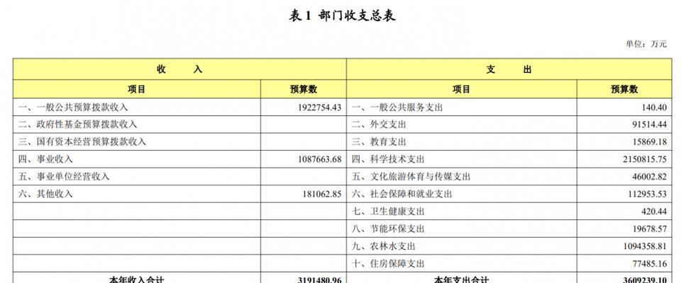 打造完美台式电脑配置清单，享受顶级游戏和多媒体体验（配置清单详解）  第3张