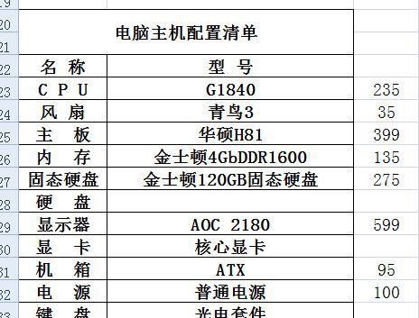 8000元预算，打造高性能台式电脑的秘诀（性价比最高配置）  第2张